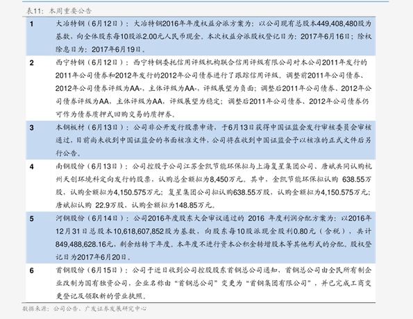 新澳2025年最新版资料公式和2025新奥历史开奖记录公布全面释义、解释与落实与警惕虚假宣传-全面释义、解释与落实 解析与释义