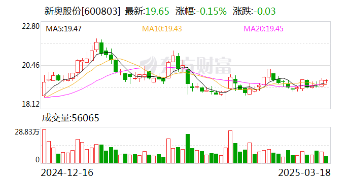 7777788888管家婆四肖三码跟7777788888新版跑狗管家婆,全面释义、解释与落实与警惕虚假宣传-全面释义、解释与落实 解析与释义