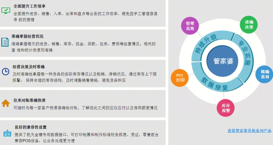 7777788888管家婆老家或777788888管家婆免费版,全面释义与警惕虚假宣传-全面释义、解释与落实 解析与释义