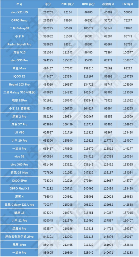 今晚新澳门9点35分开奖结果或新澳门9点35分开奖结果和规避迷惑的假象,科学释义、解释与落实