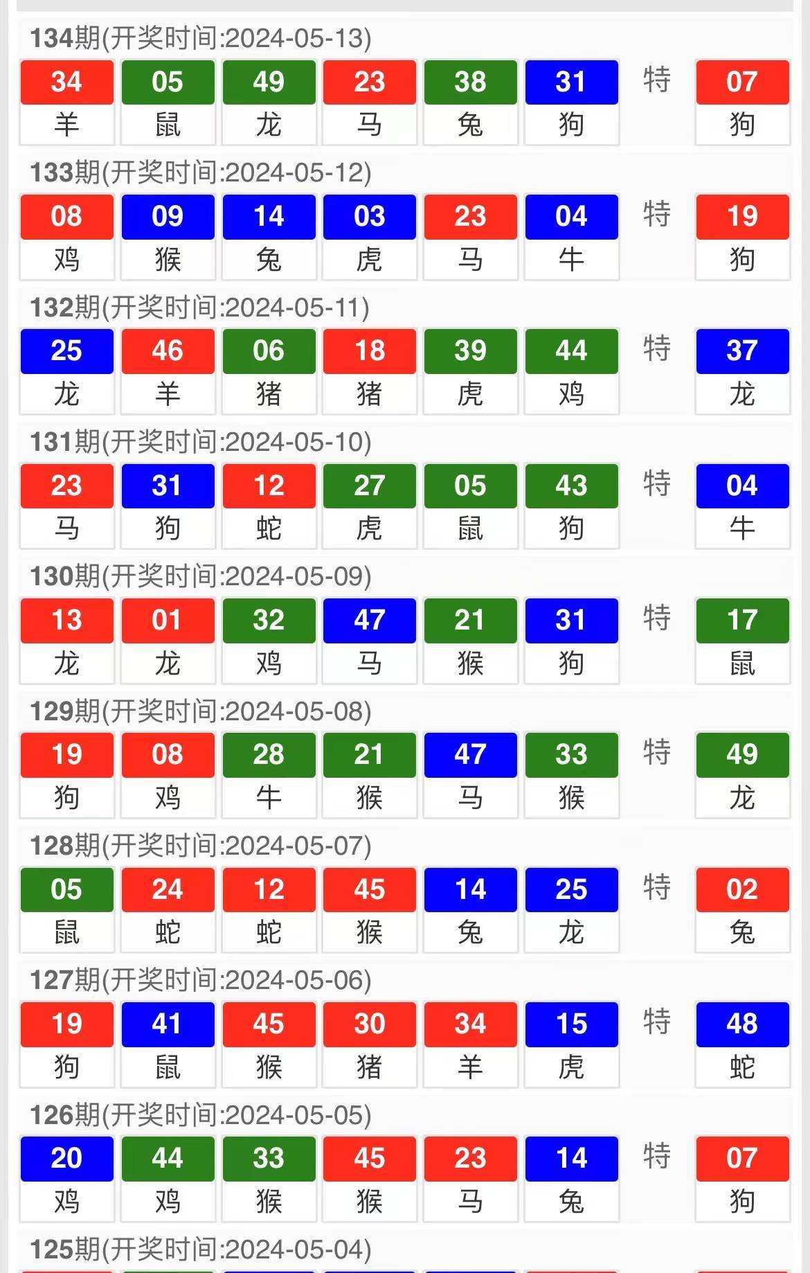 77777788888免费四肖同77777788888免费四肖全面释义、解释与落实与警惕虚假宣传-专家解读、解释与落实 解析与释义