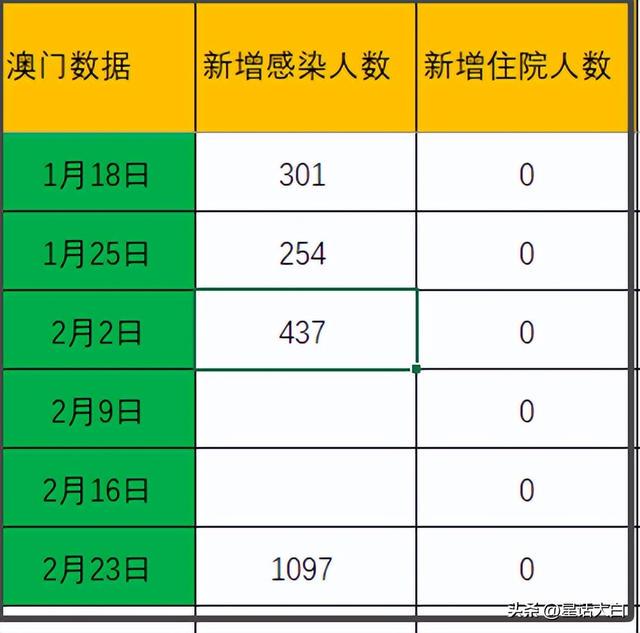 新澳今晚特9点30开奖详情或今晚澳门9点35分开奖结果马,全面释义、解释与落实-警惕虚假宣传-全面释义、解释与落实
