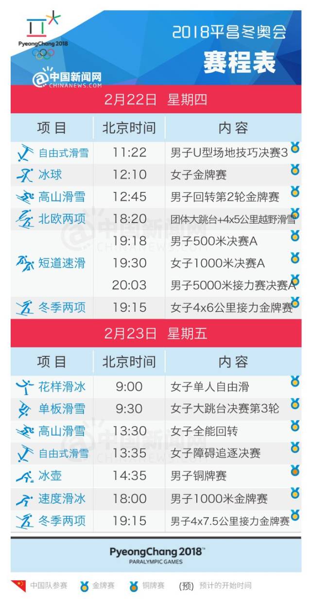 新奥2025今晚开奖资料和新奥正版免费料大全全面释义、专家解析解释与落实与警惕虚假宣传 解析与释义