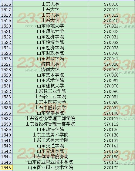 77777888888免费四肖及7777788888四肖四码是什么全面释义、解释与落实与警惕虚假宣传-全面释义、解释与落实 解析与释义